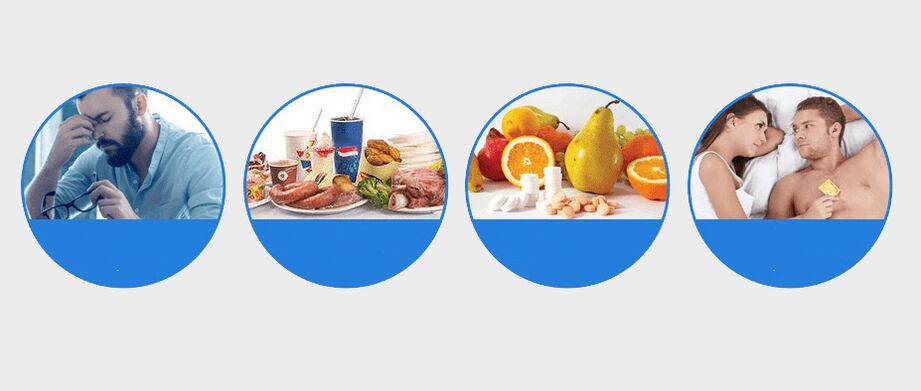 gizonezkoetan potentzia baxuaren arrazoiak
